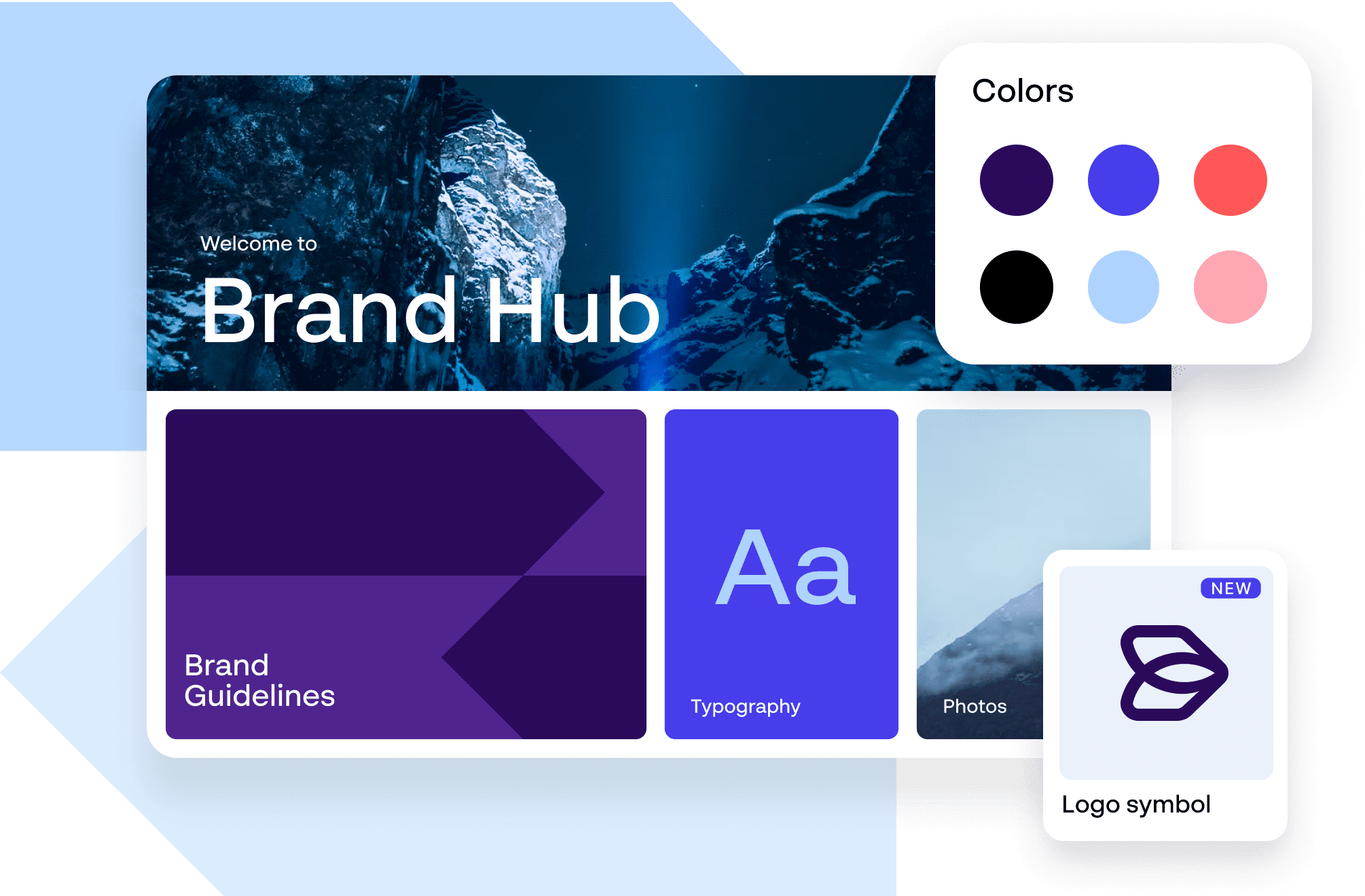 Papirfly's Brand hub portal