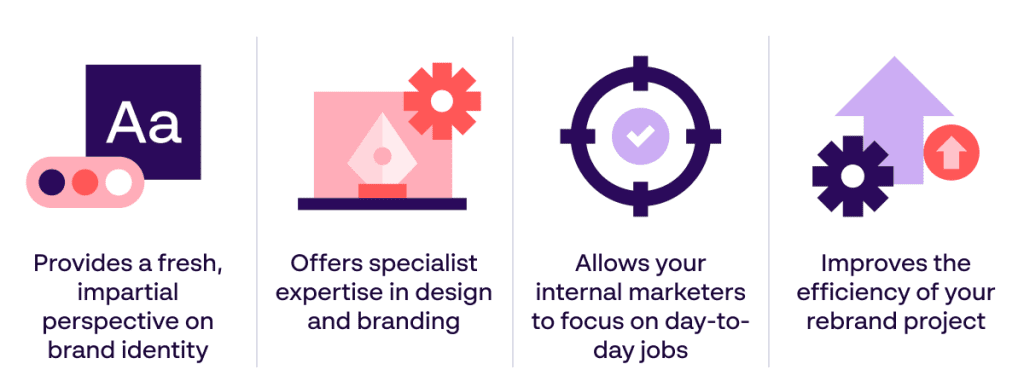 Benefits of working with a design agency on your rebranding strategy for better perspective and efficiency - Papirfly infographic