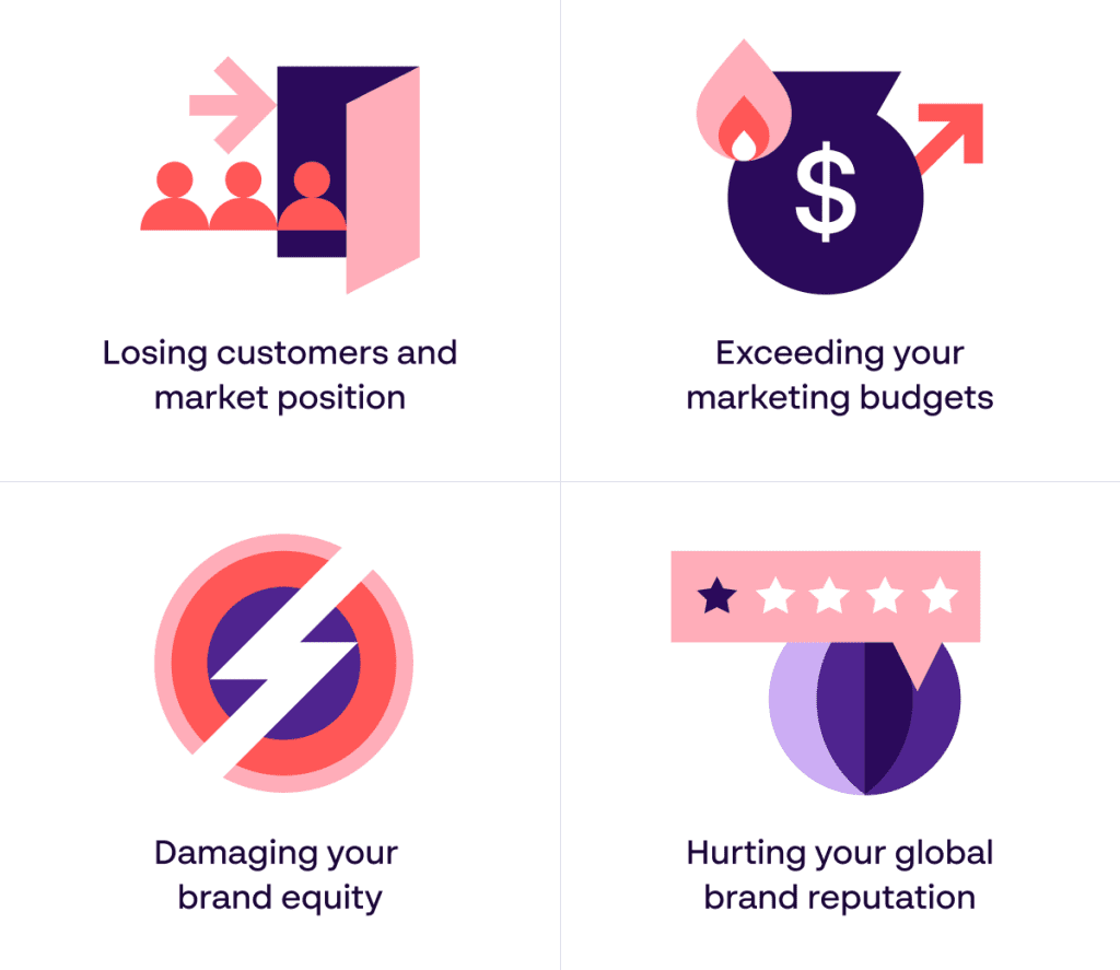 The pitfalls and impact of poorly executed rebrands for companies - Papirfly infographic image