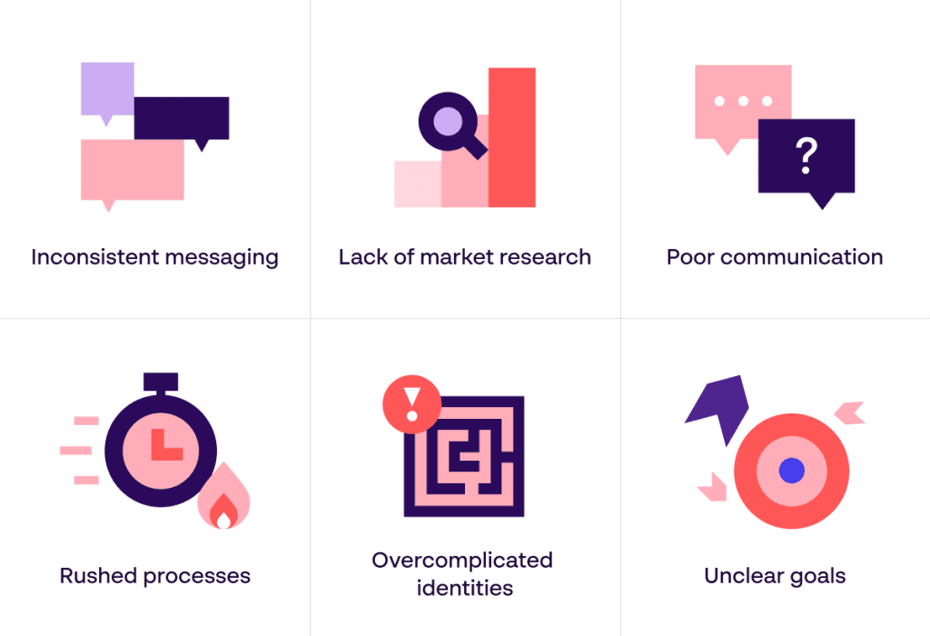 6 rebranding mistakes to avoid - Ultimate rebrand guide by Papirfly