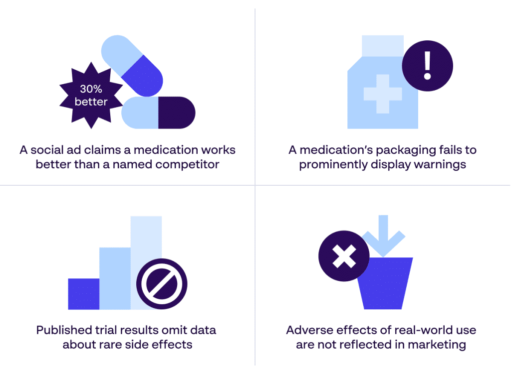 [Papirfly blog] Examples of non-compliant pharma marketing - Papirfly infographic