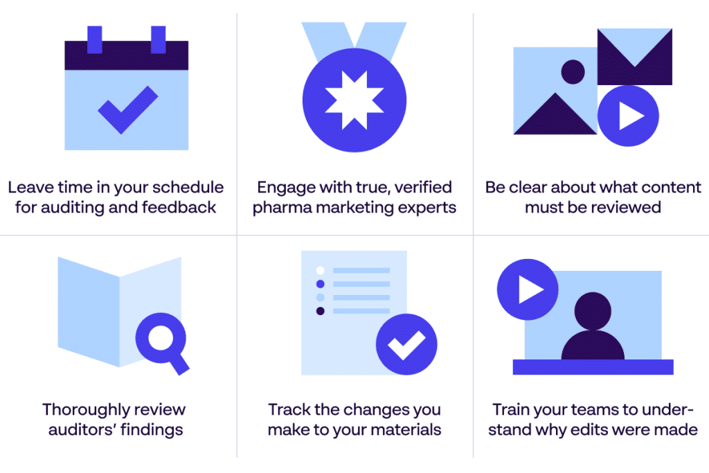 [Papirfly blog] Best practice tips for consulting third-party pharma compliance auditors - Papirfly infographic