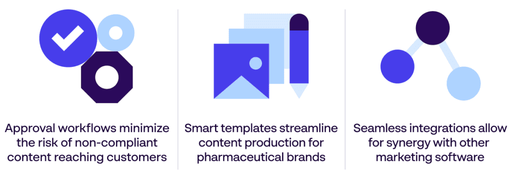 [Papirfly blog] Compliant pharmaceutical marketing assets – easy task with Papirfly!