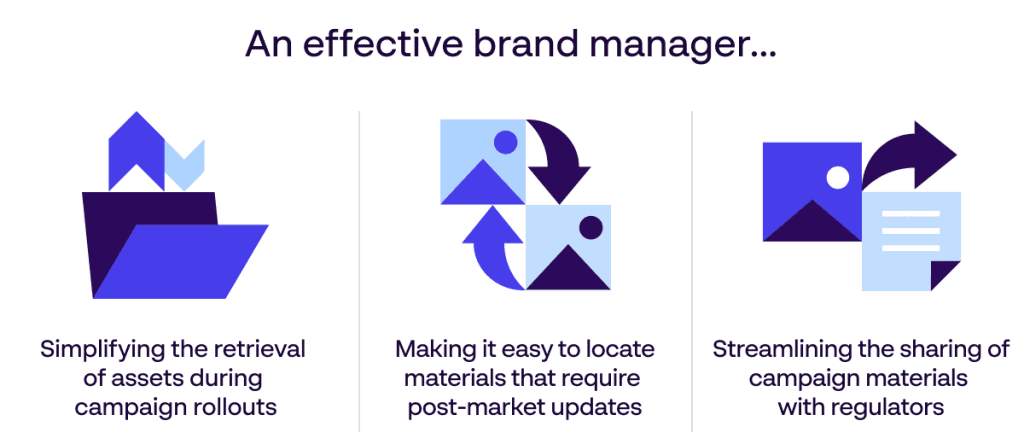 [Papirfly blog] Find your marketing assets easily with a DAM solution from Papirfly.