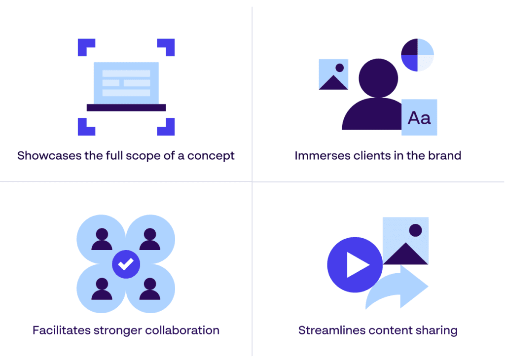 Papirfly infographic presenting 4 of the benefits of using a brand portal to present a rebrand to internal marketing teams